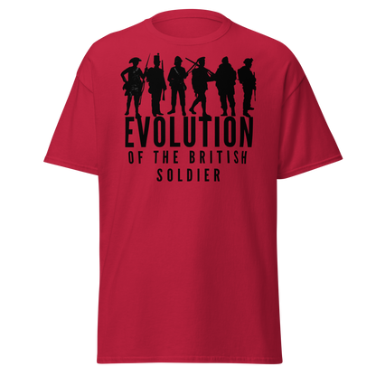 Evolution of the British Soldier T-Shirt