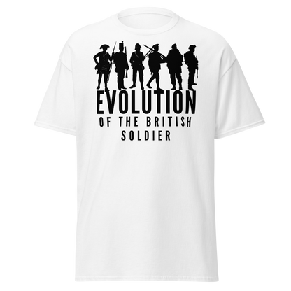 Evolution of the British Soldier T-Shirt